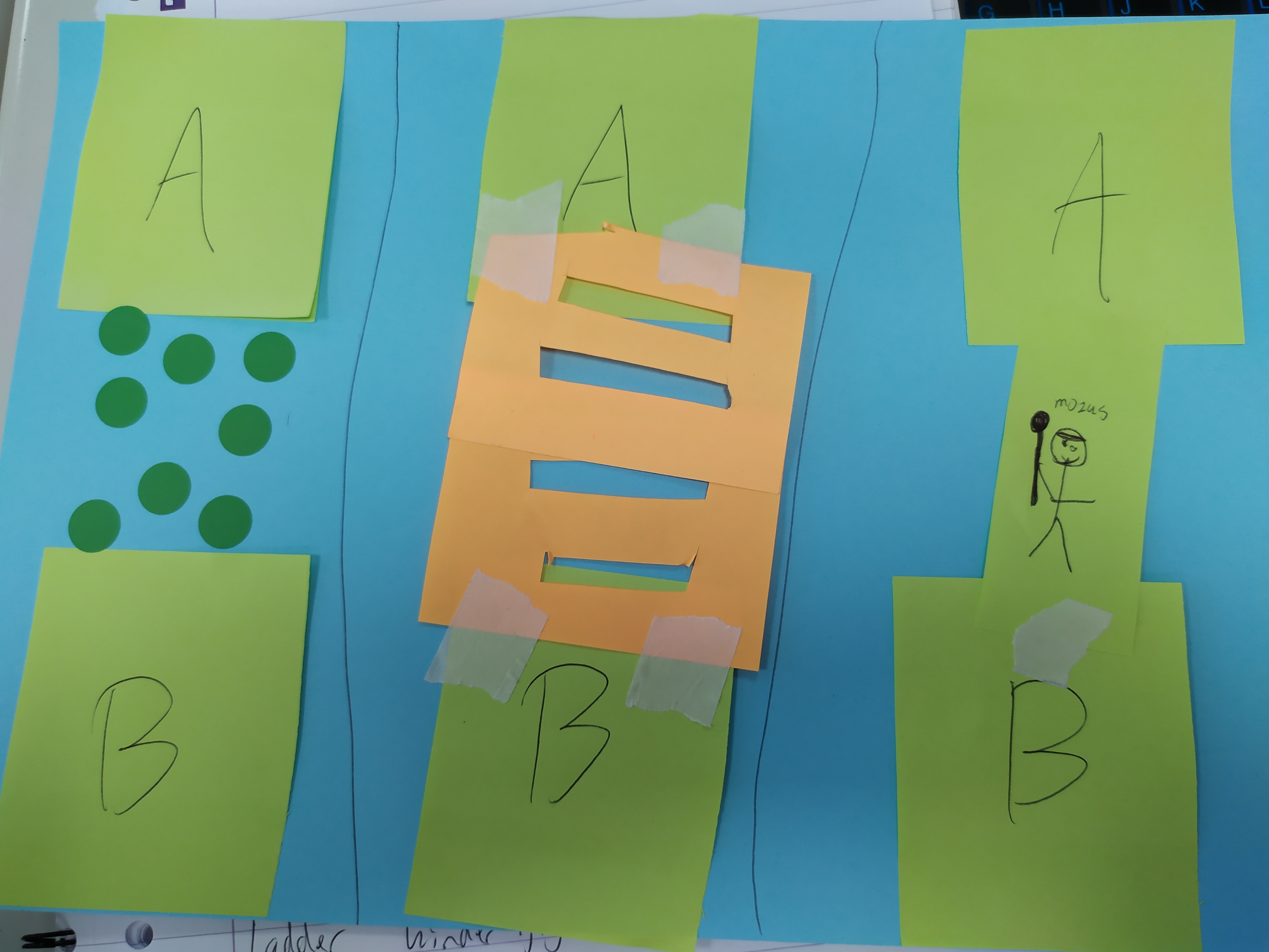 leliebladen, ladder, mozes